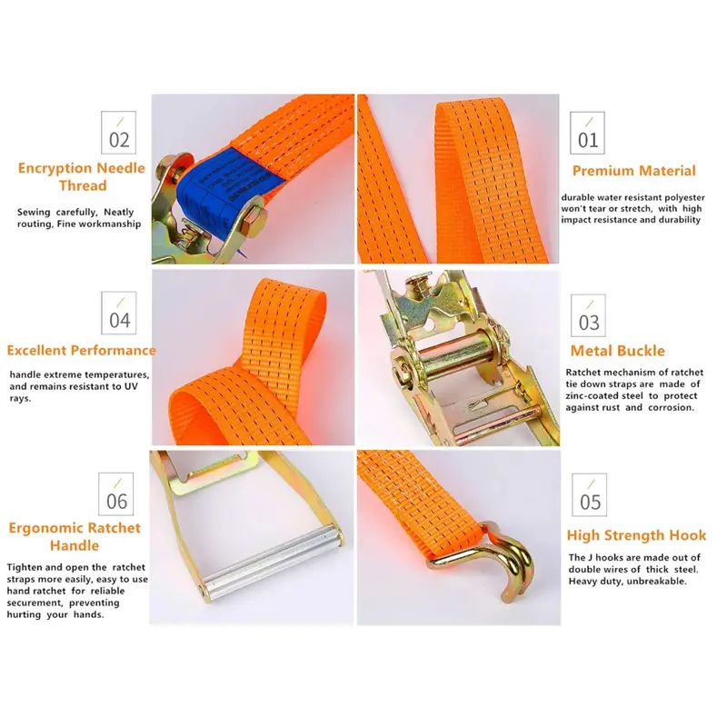 product-description3y0w